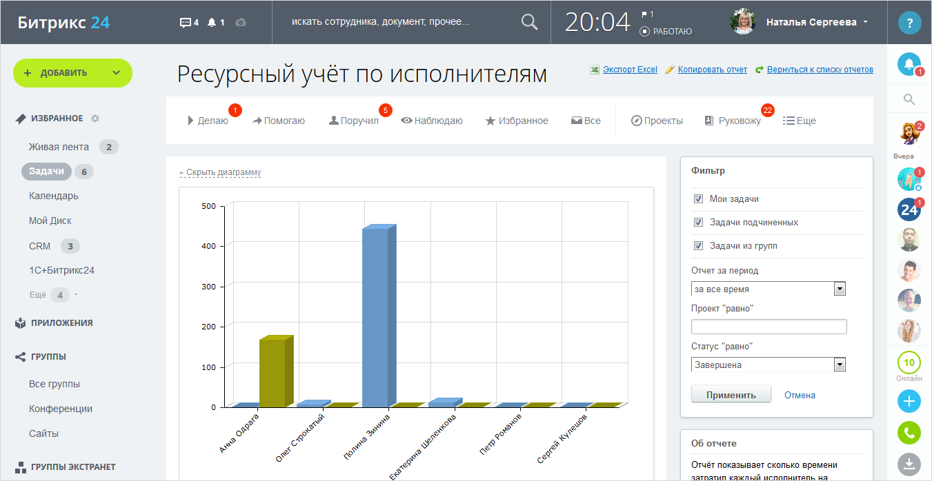 Битрикс 24 план факт